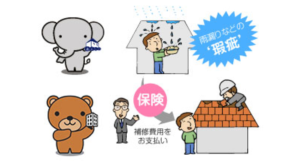 あんしん住宅瑕疵保険