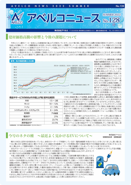 アベルコニュース Vol.128号（夏号）